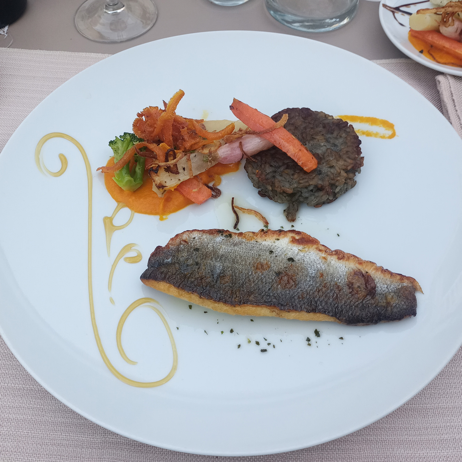 Passendes Essen zum wunderbaren Wein